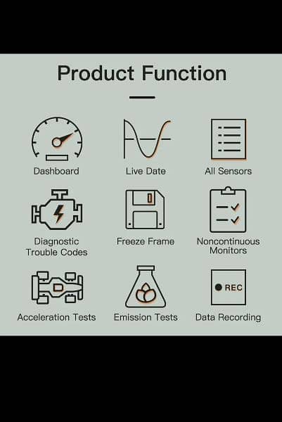 Car Scanner OBD2 2