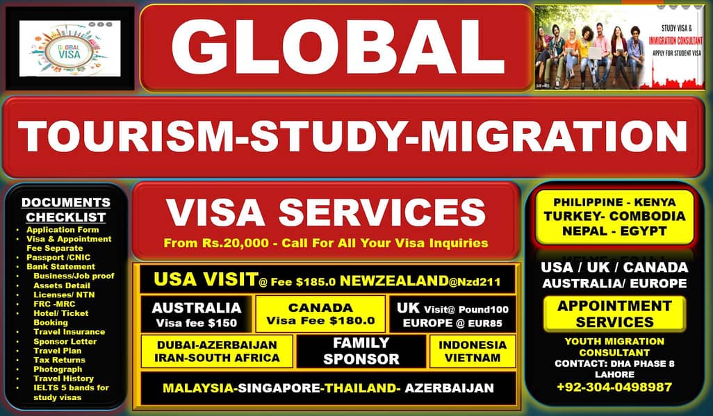 USA-CANADA-AUSTRALIA-NEWZEALAND-EUROPE-UK TOURISM, STUDY,MigrationVisa 0