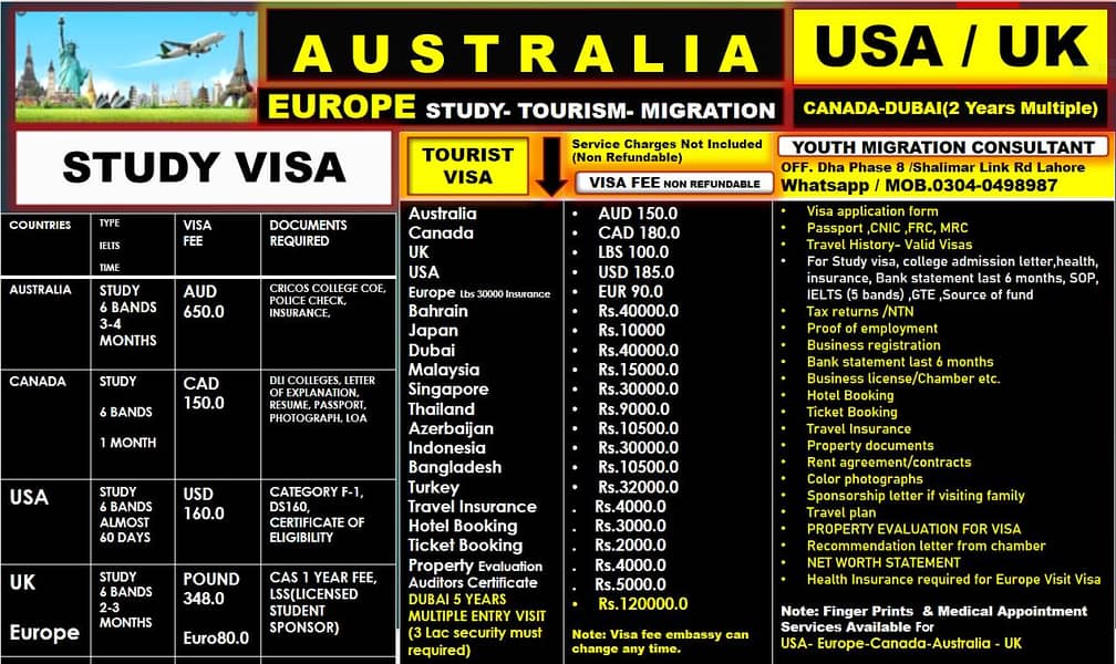 USA-CANADA-AUSTRALIA-NEWZEALAND-EUROPE-UK TOURISM, STUDY,MigrationVisa 1