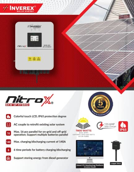 New INVEREX NITROX - 12KW - 6KW - Hybrid Solar Inverter System 2