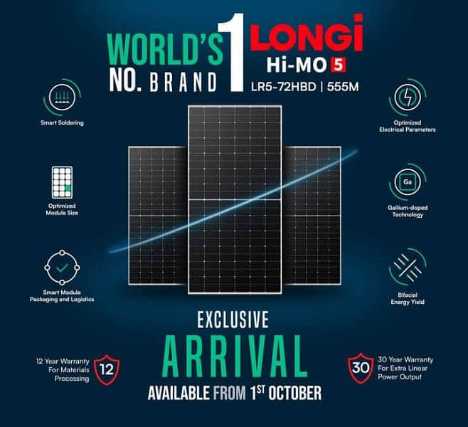 Longi JA solar Jinko n type  580 Watt available hwolsale price 0
