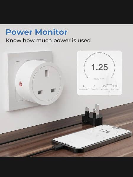 2 SMATRUL - WiFi Smart Socket - Power Monitor - UK Plug 3