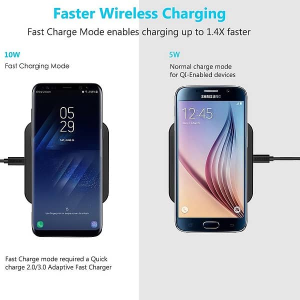 CHOETECH Wireless Charger, Qi Certified T511 Wireless Charging Pad. 3