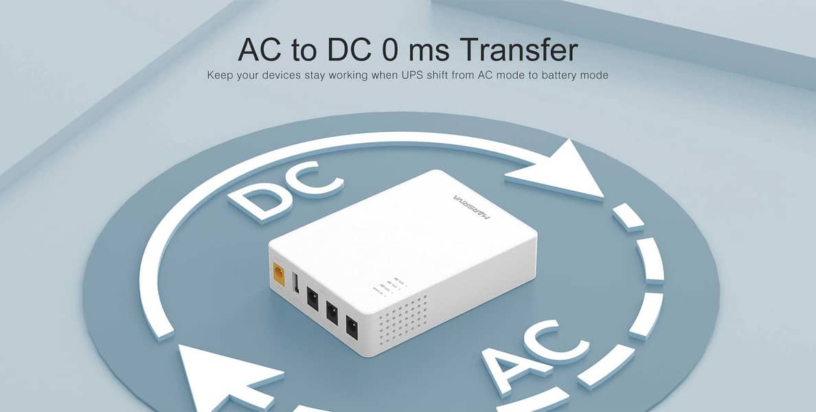 MARSRIVA KP3 10000mAh Smart Mini DC UPS 5V 9V 12V for WiFi Router 15