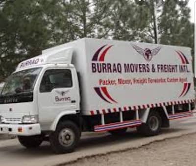International Movers,Customs agents,Warehouse management,Distributors