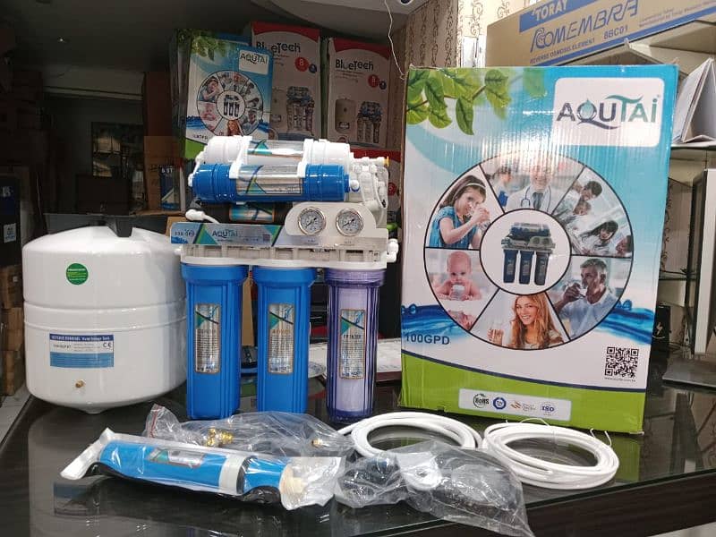 RO plant Water filter 1