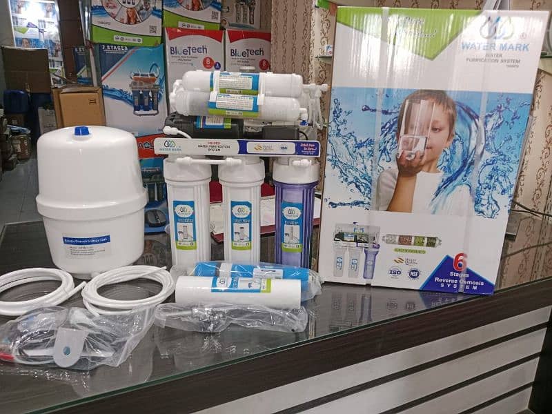 RO plant Water filter 2