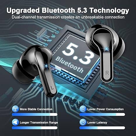 Wireless Headphones, Bluetooth Headphones 5.3 Stereo Bass New Noise20. 1