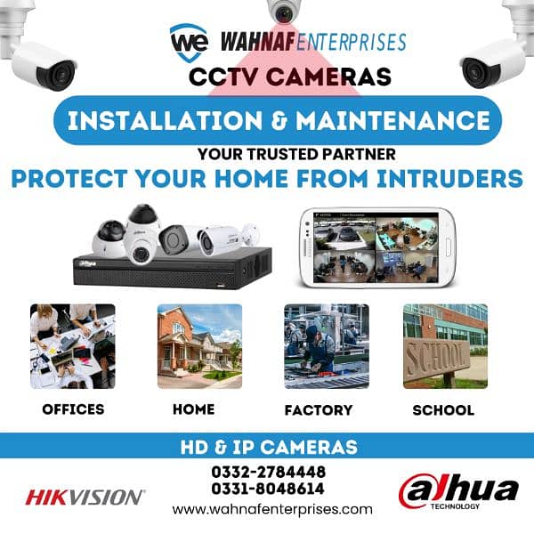 Home CCTV	| CCTV Installation & Maintainance | Indoor Security | CCTV 3