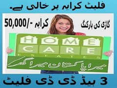 Apartments for Rent in Pakistan | Flats for Rent in Pakistan