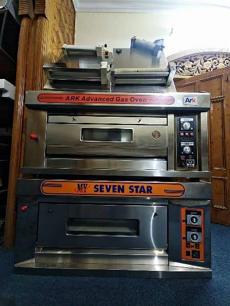 South star commercial gas deck Bakery Baking & Pizza Oven China 13