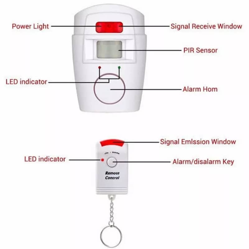 Motion Sensor Alarm with 2 Remotes Anti Burglar 105dB Loud Siren 3