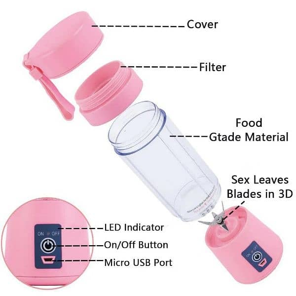 Mini Juicer Portable Blender Fruit Milkshake Handheld Electric juicer 2