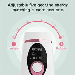 InFace IPL Electric Epilator laser Hair Remover 0