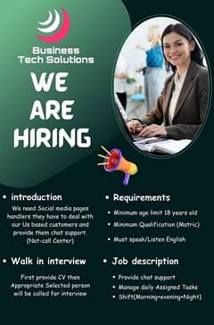 Part time/Full time jobs for students & professionals