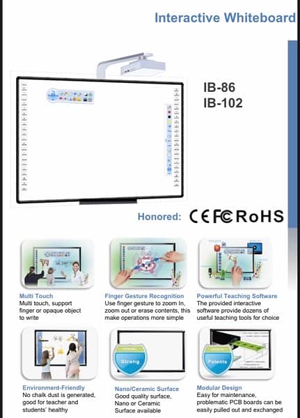 smart board touch interactive screen 1