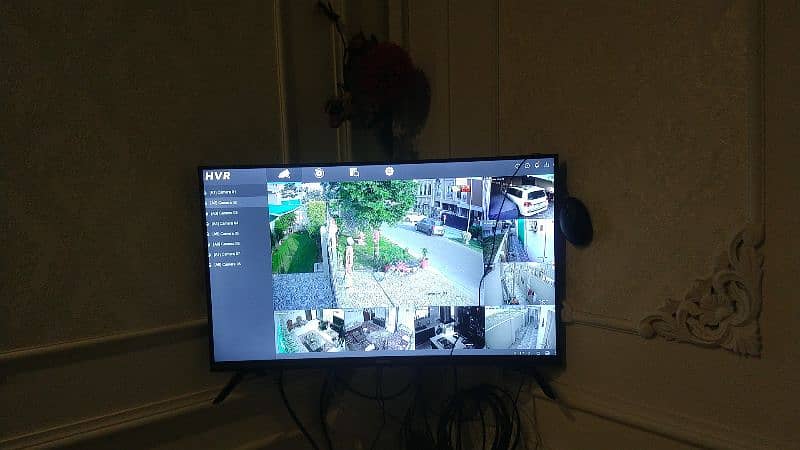 CCTV CAMERE INFORMATION 1