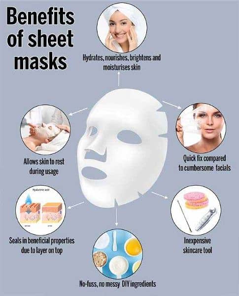 Korean Face Mask Sheets ( Pomegranate Essence Mask Pack Plus) 4