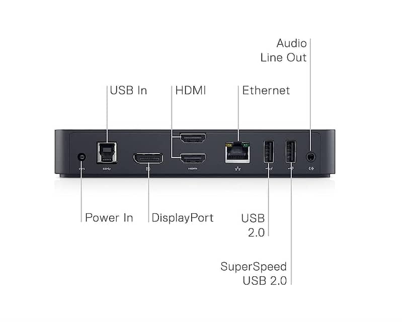 Dell USB 3.0 Ultra HD/4K Triple Display Docking Station (D3100) 5
