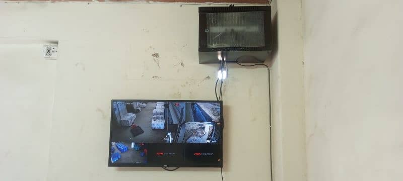 CCTV CAMERA 2