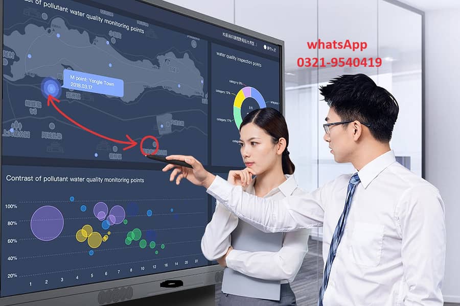 Interactive Touch Led Screen, Smart Board, Digital Board, Online Board 0