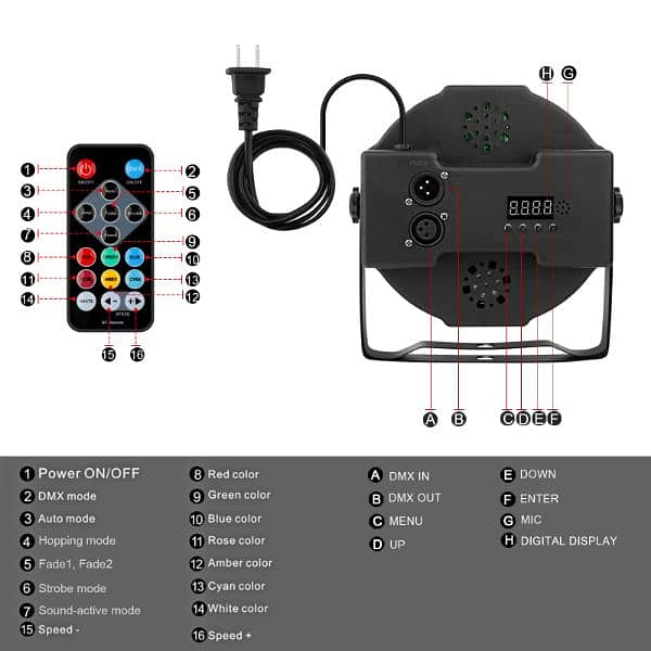 36 LED STAGE RGB LIGHT DJ WITH REMOTE 4