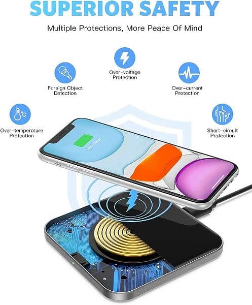 AGPTEK 15W FAST WIRELESS CHARGER 2