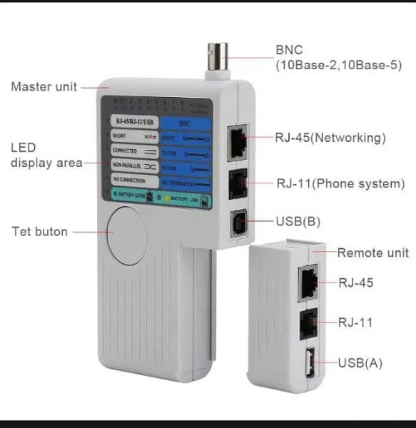 Lan Network Cable Tester (4 in 1) 5