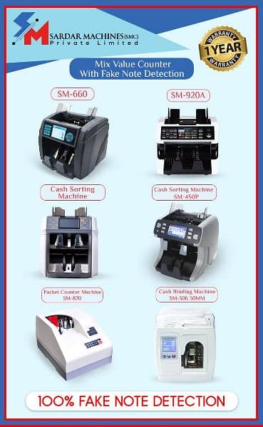 cash counting machines bundle packet note counting machine in Pakistan 19