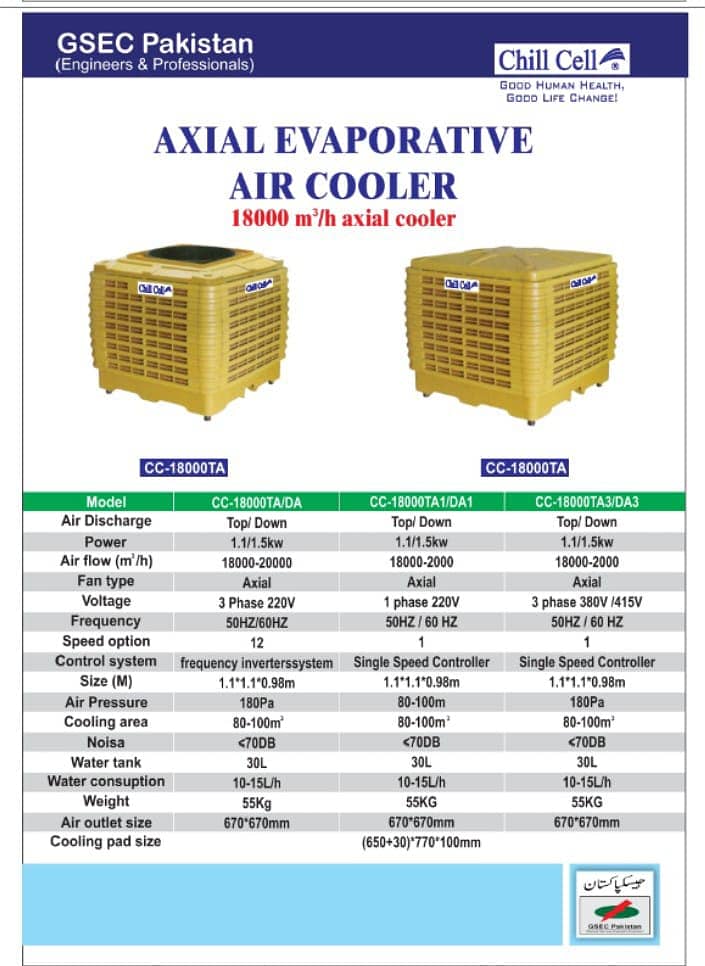 Industrial Duct Cooler / Ducted Evaporative 0
