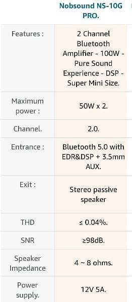 Bluetooth Amplifier 4