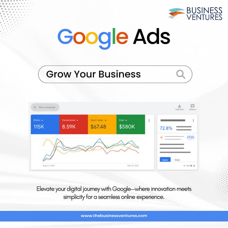 Digital Marketing | Website Development | Graphic Design | Google Ads 5