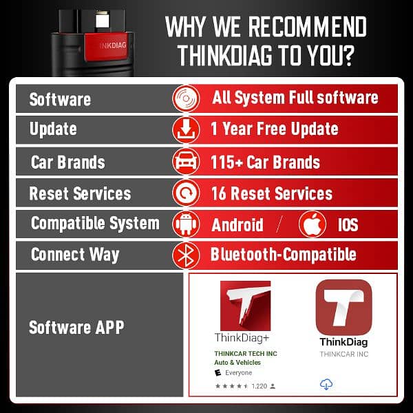 Thinkdiag Obd2 Full System Diagnostic All Brand Update One Year Free 8