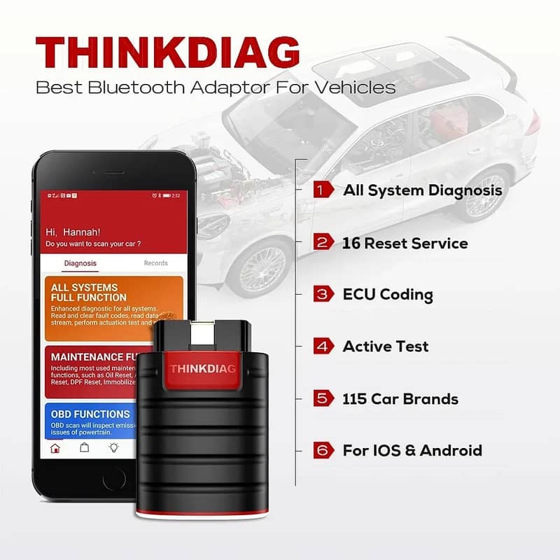 OBD2 Thinkdiag Full System Diagnostic All Brand Update One Year Fee 4