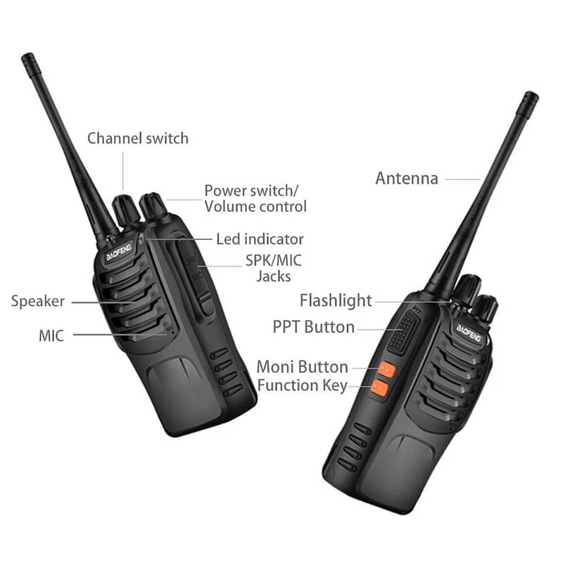BF-888s: Compact 16-Ch Ham Radio walkie talkies best for communication 0
