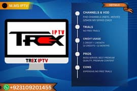 IPTV SUBSCRIPTION | IPTV SELLER PANEL | IPTV RESELLER PANEL