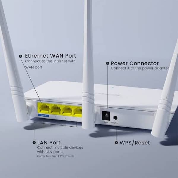 tendabranded wifi router 3 antena used branded with adapter 1
