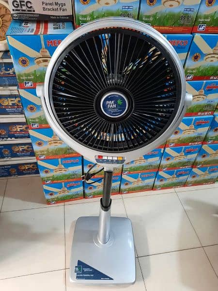 Pedestal Fan - Stand Fan 13