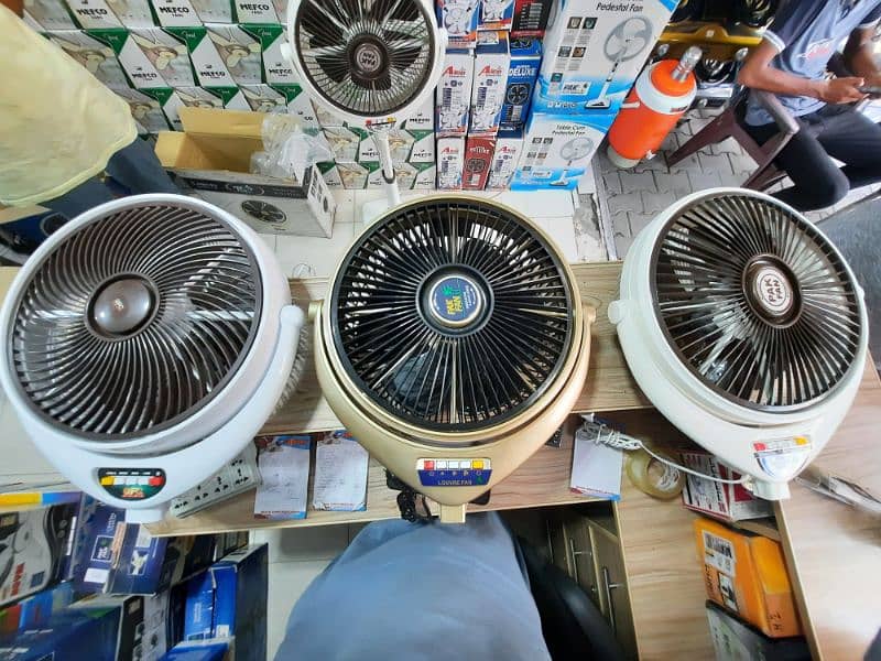 Pedestal Fan - Stand Fan - Louver TCP Fan 17