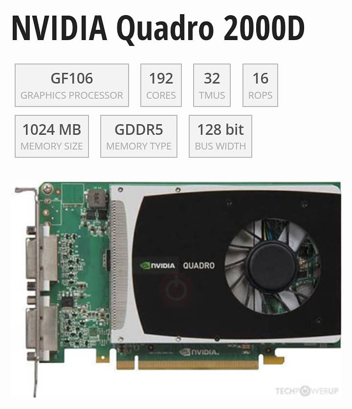 NVIDIA QUADRO 2000D 1GB DDR5 128 BIT 3