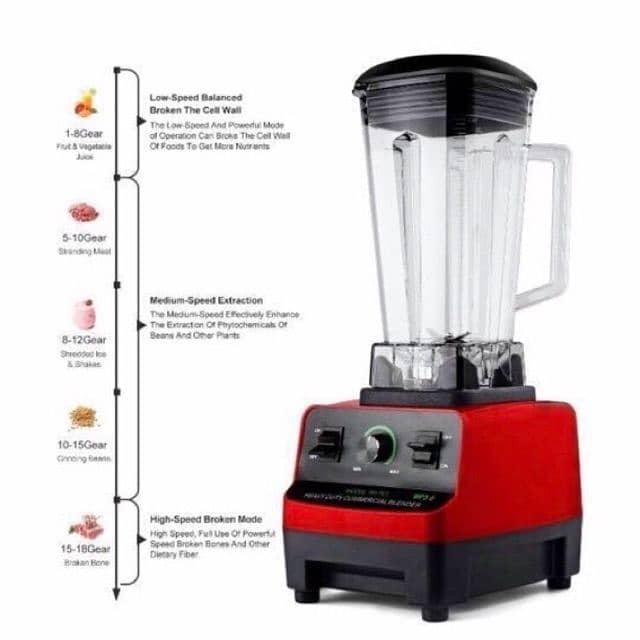 Blender for Commercial & Household use 5