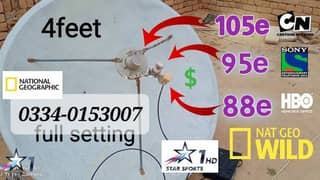 dish antenna sale and setting