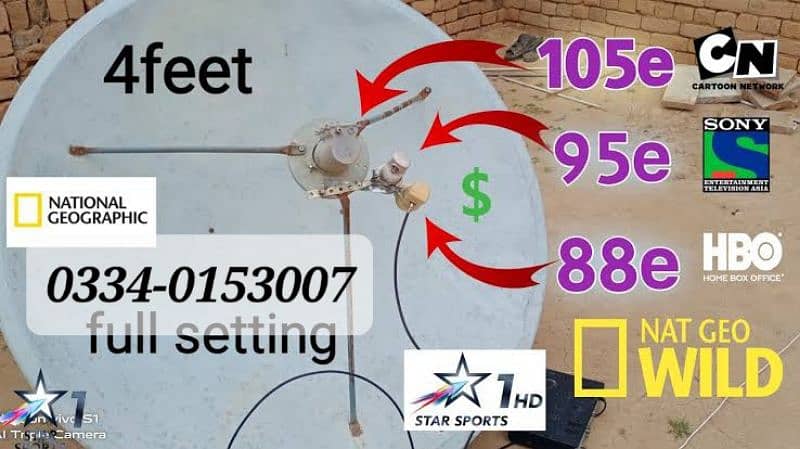 dish antenna sale and setting 0*3*3*4*0*1*5*3*0*0*7 0