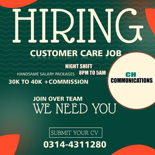 Urdu Call Center Job Available 0