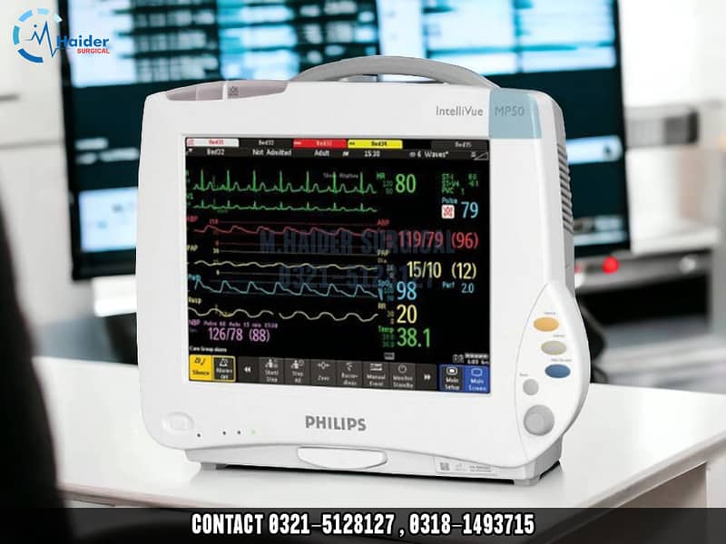 Cardiac Monitor / Patient Monitor / Imported / Sale / Refurbrished 7