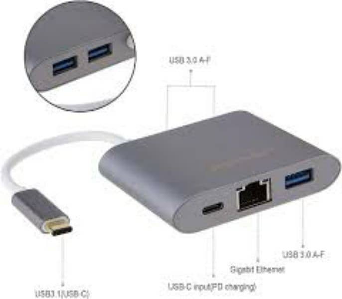type C to Ethernet+ 3 USB port 3.1 + 100w PD port 0