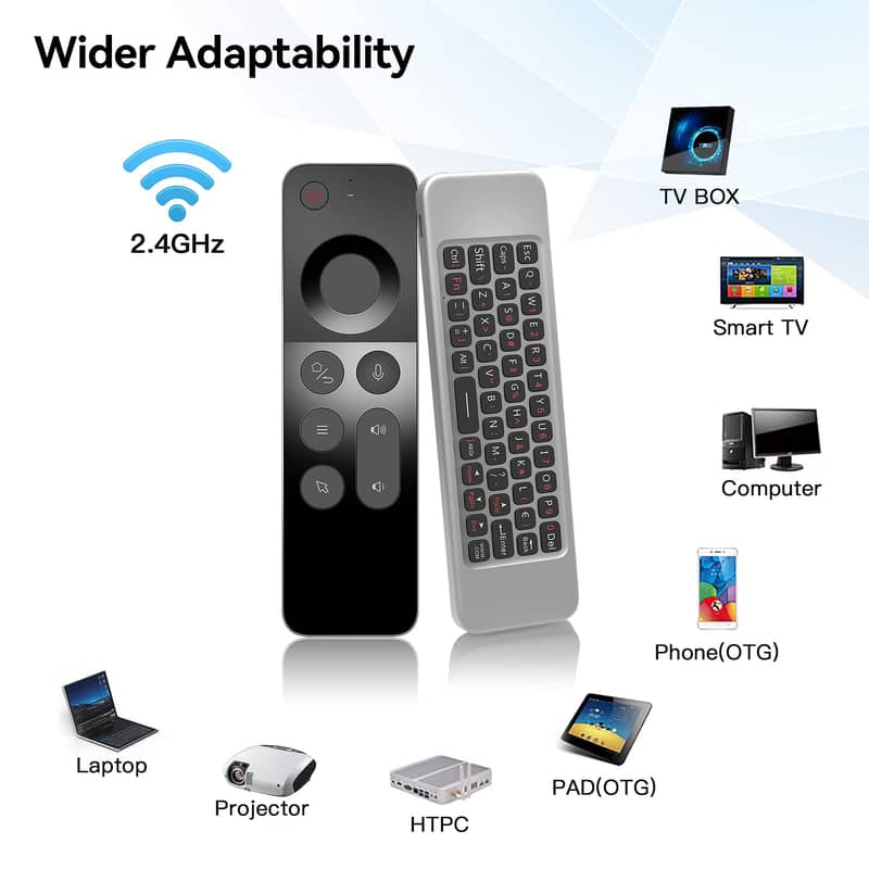 Android Smart Tv box With Free Channels Mxq X96 T9 Air mouse Any cast 6