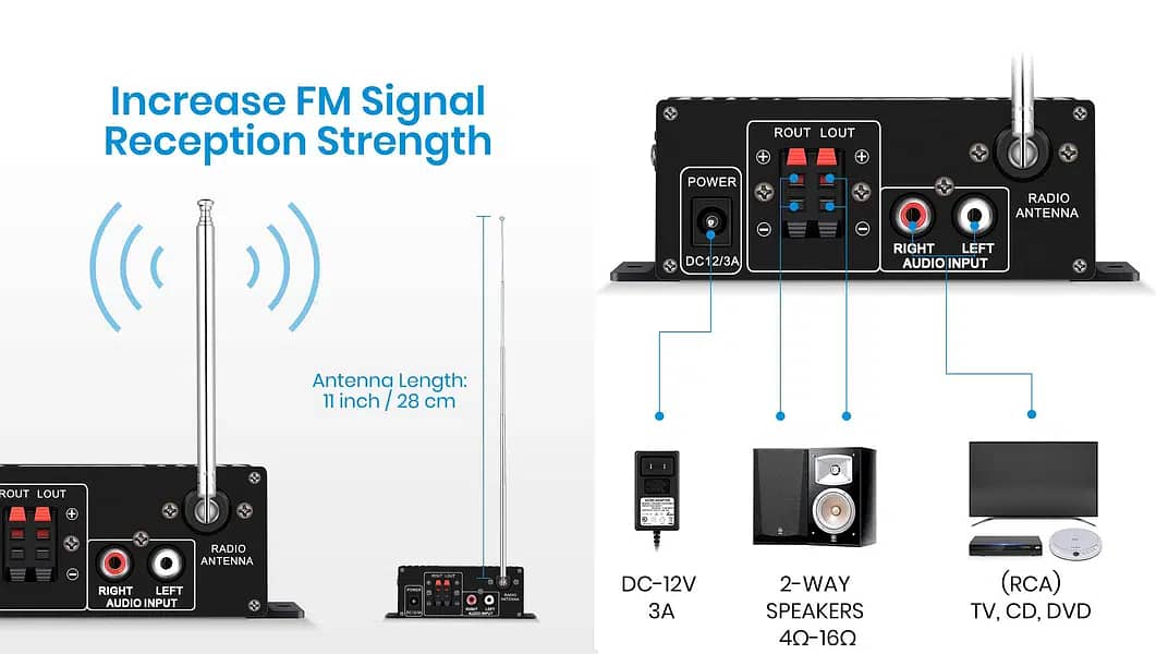 Car Tape | Bluetooth | Amplifier | Mp3  | AUX | Amplifier | FM | 2