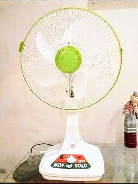 New Large battery 18 inch Rechargeable Fan 4 hr/ Chargeable / charging 5