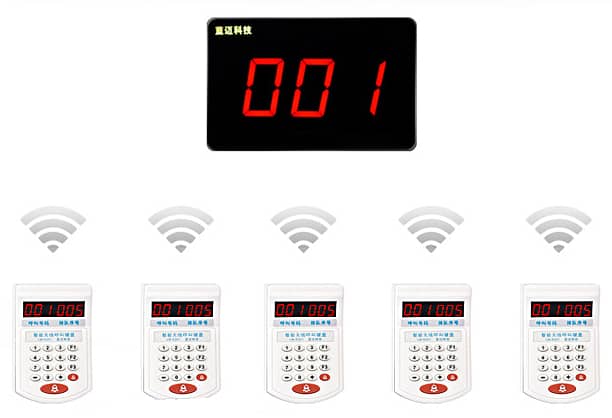 Queue Wireless calling Display with Announcement of token No & Keypad 4